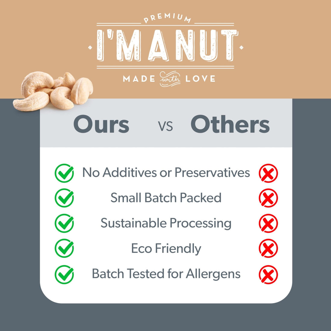 Cashews - Raw - imanut