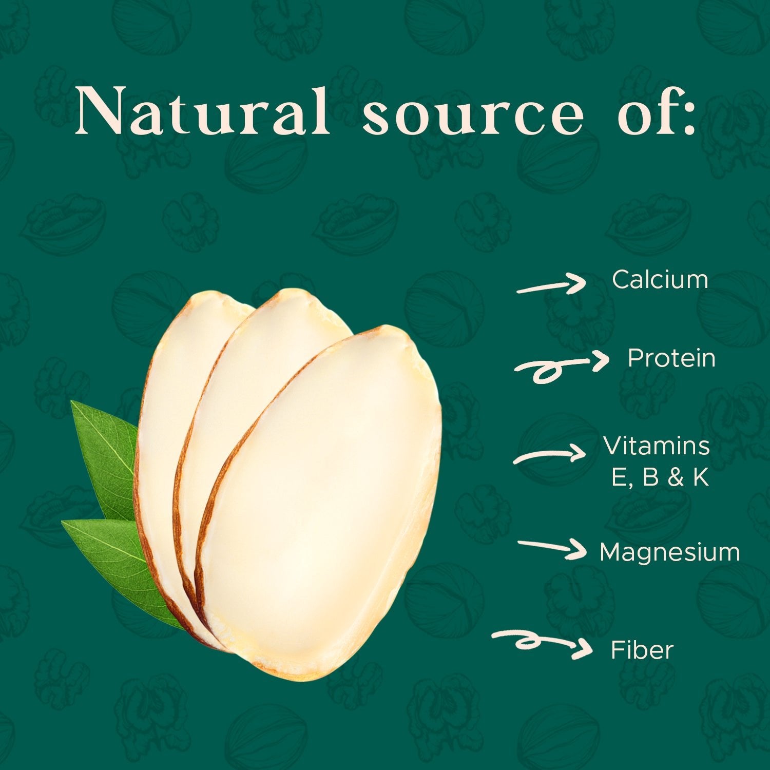 Almonds - Natural Sliced - imanut