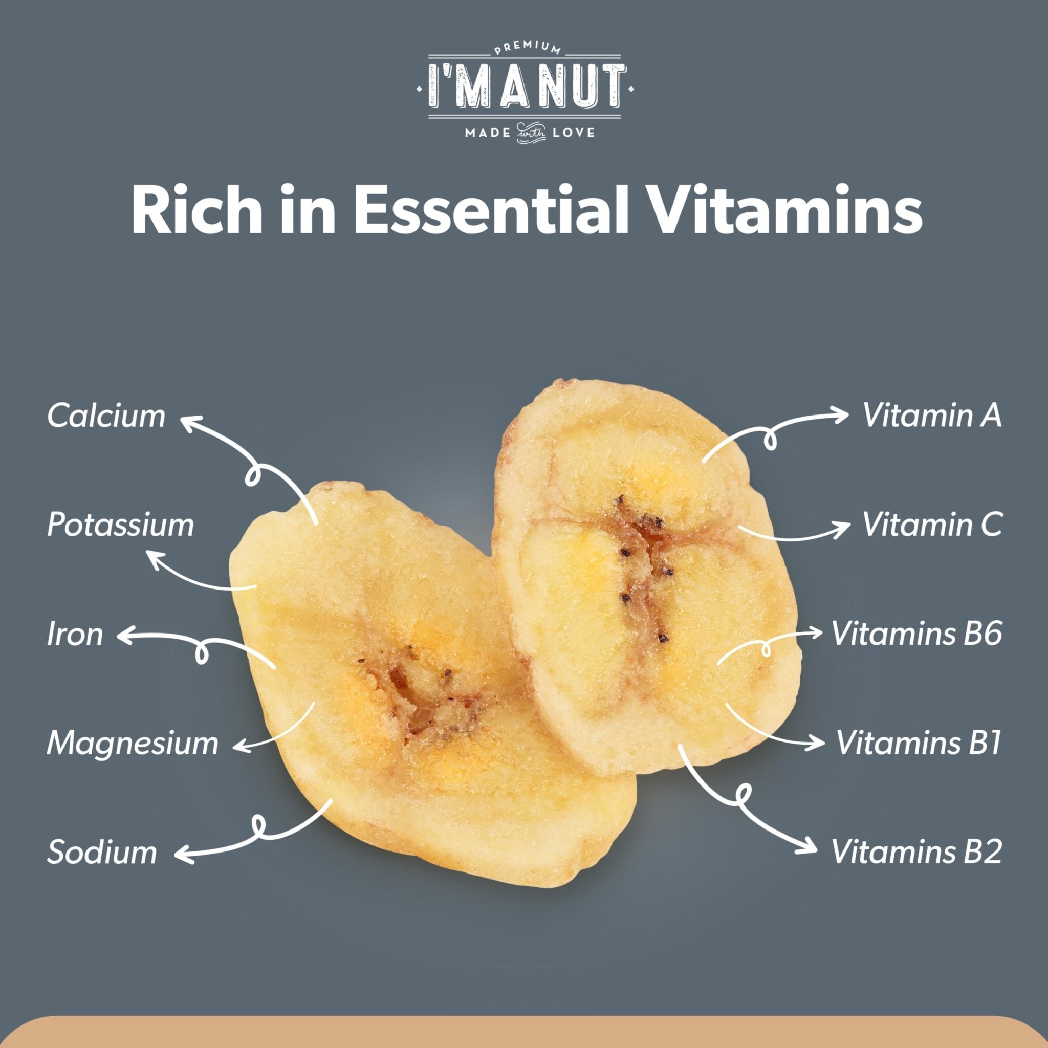Banana Chips - Dried - imanut