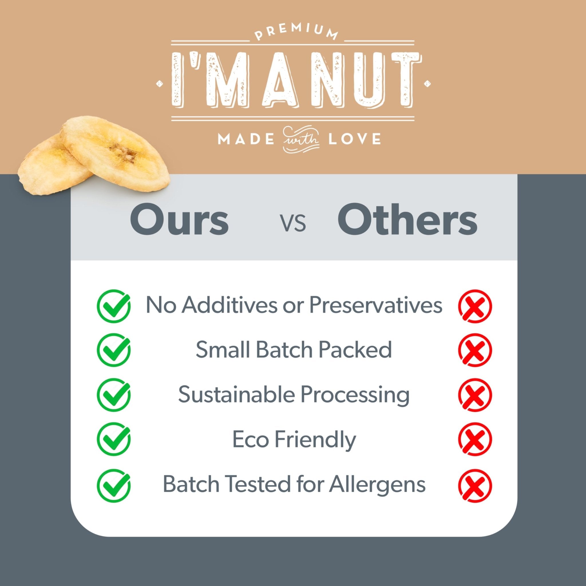 Banana Chips - Dried - imanut