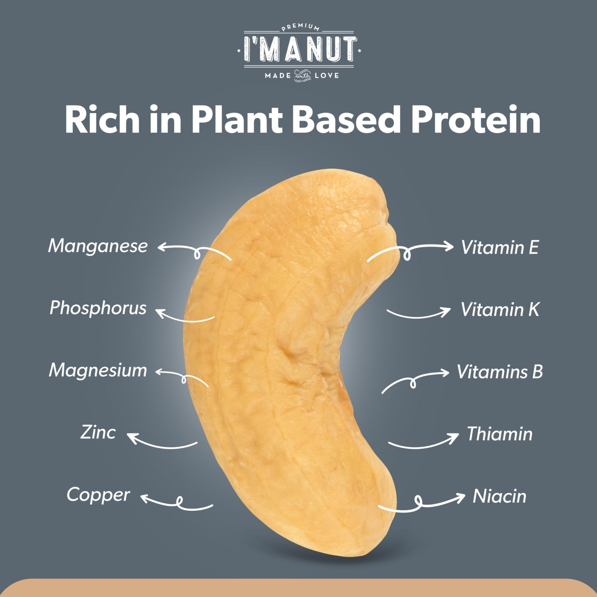 Cashews - Raw - imanut