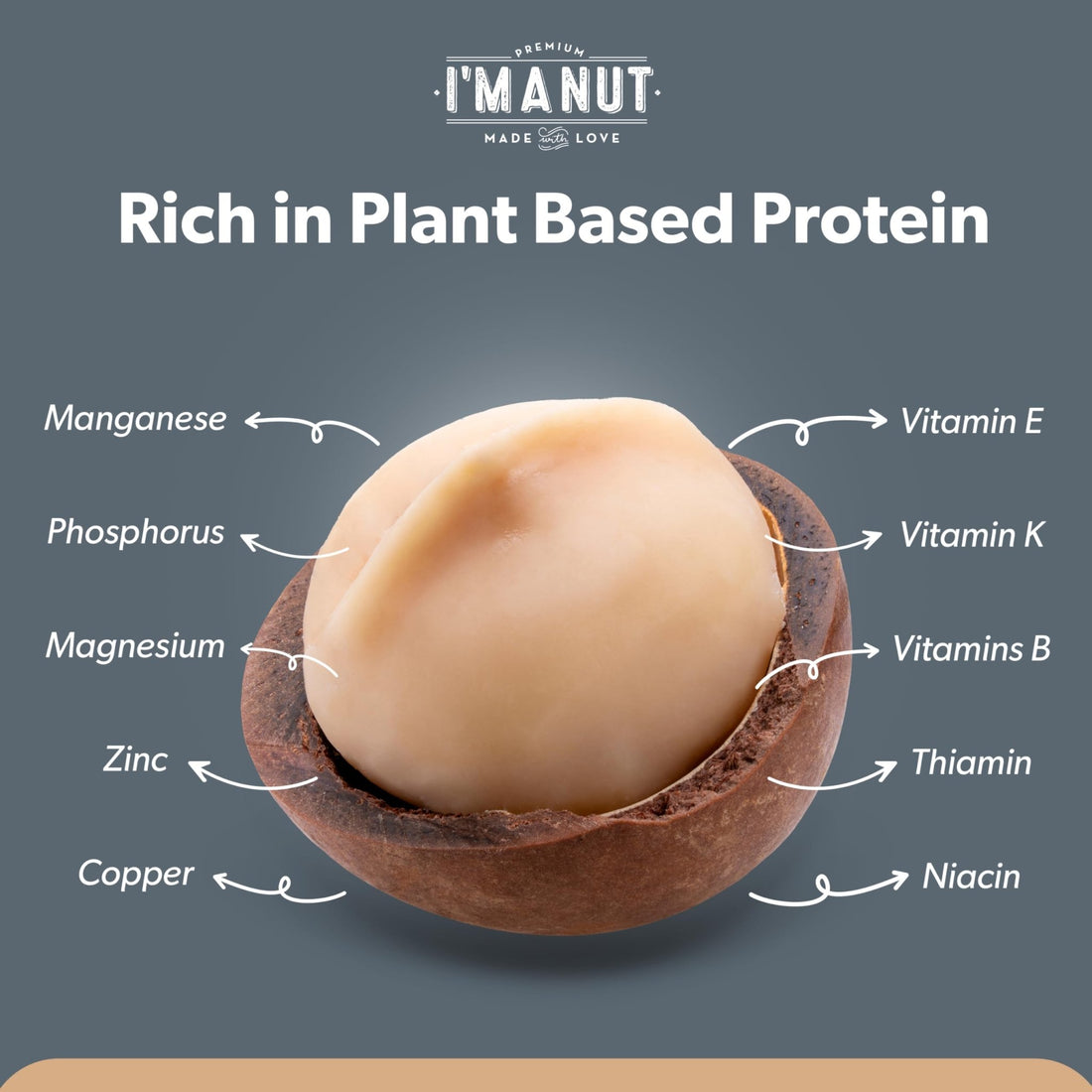 Macadamia Nuts - Raw Pieces - imanut