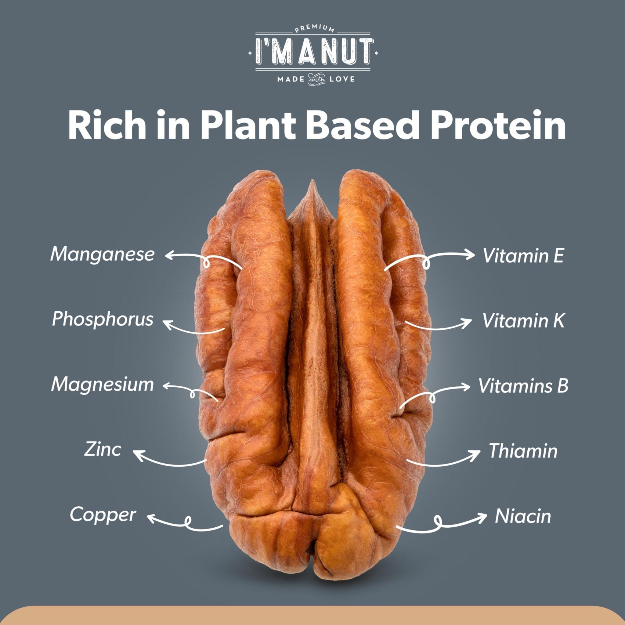 Pecans - Raw Chopped - imanut