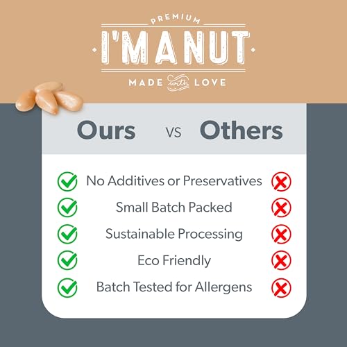 Pine Nuts - Raw - imanut