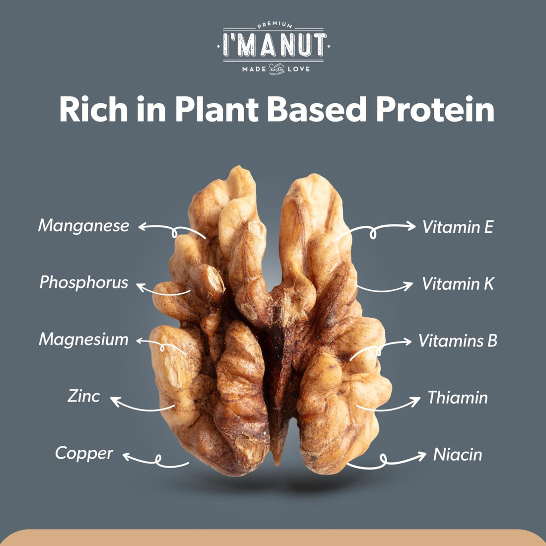 Walnuts - Chopped Raw - imanut
