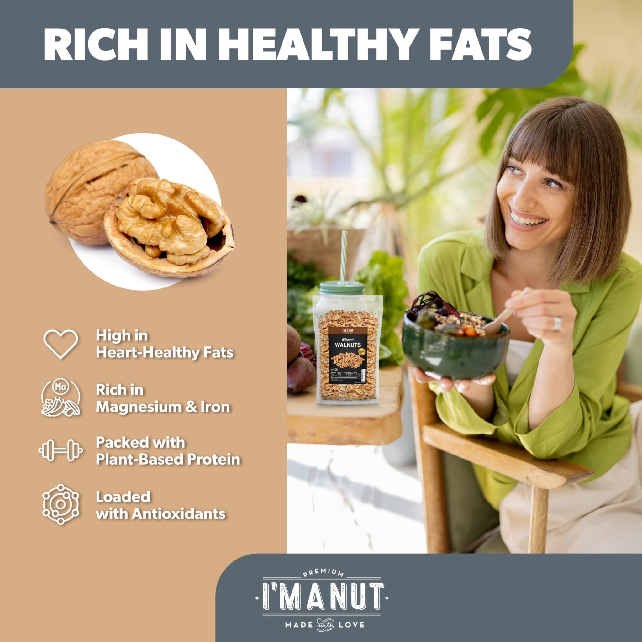 Walnuts - Chopped Raw - imanut